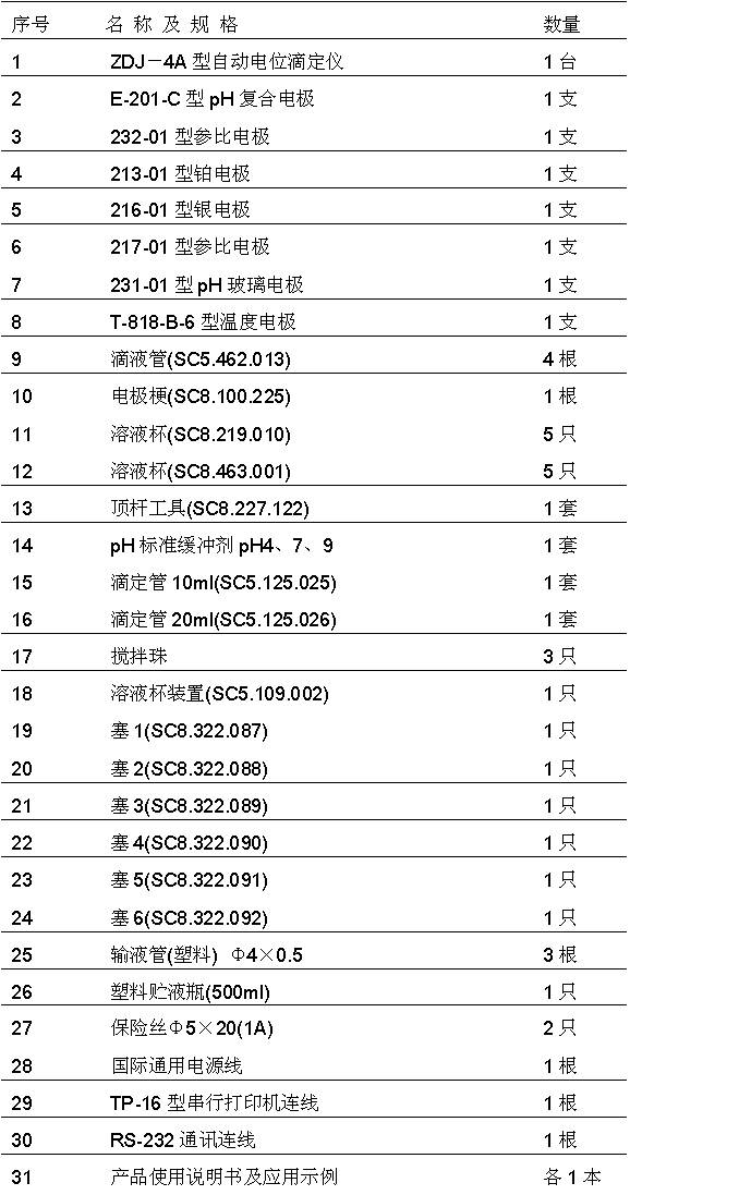上海雷磁 ZDJ-4A 自动电位滴定仪